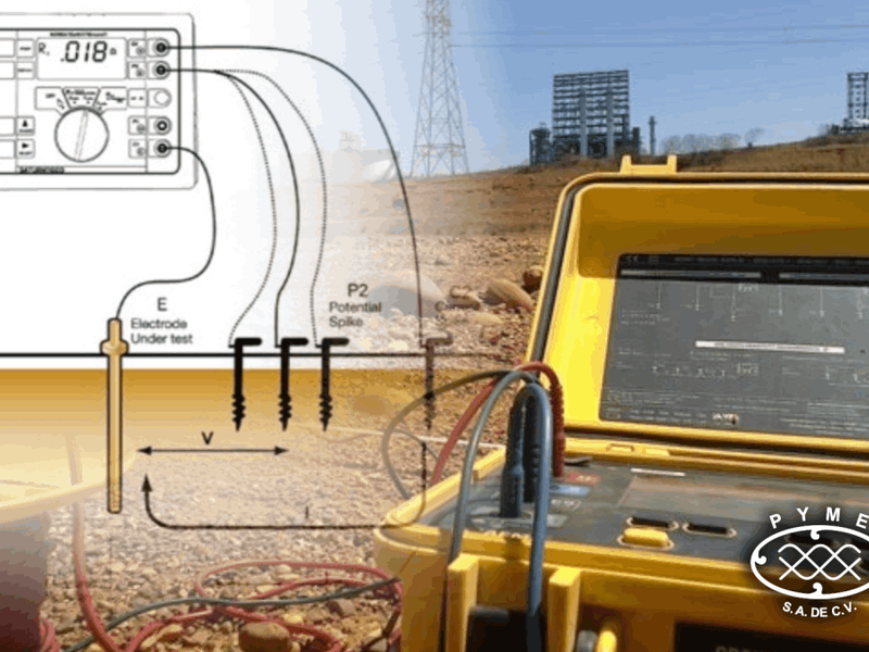 Sistema de puesta a tierra eléctrica PYMESA